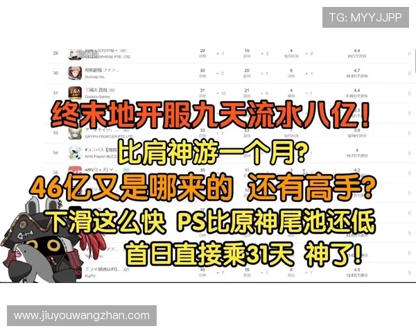 九游会最新网站不断更新游戏资源，确保玩家第一时间体验到最新最热的游戏内容