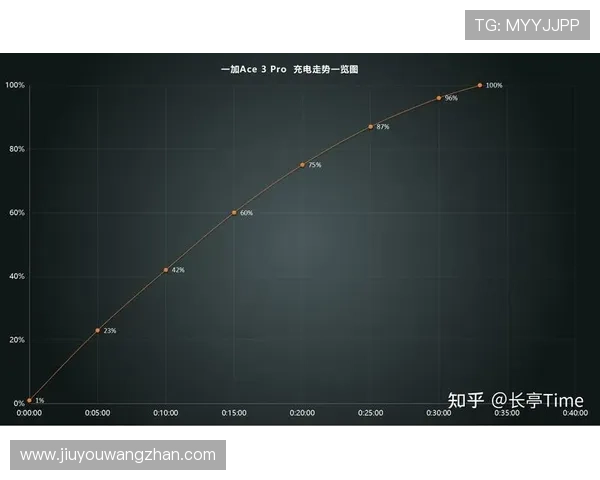 九游娱乐平台赔率高，如何选择最具竞争力的游戏和优惠活动详解